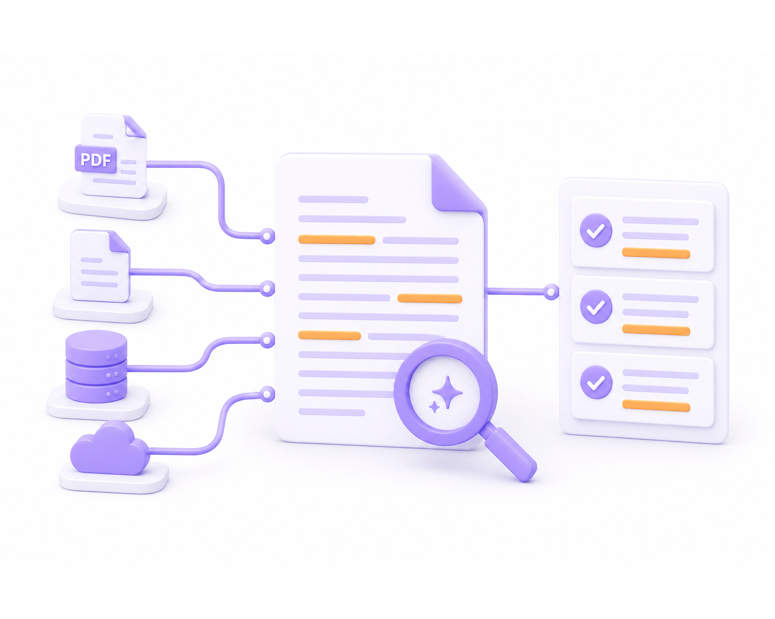 Illustration eines zentralen Dokuments mit einer Lupe, das über Linien mit PDF-Dateien, einer Datenbank, Cloud-Speicher und Checklisten verbunden ist