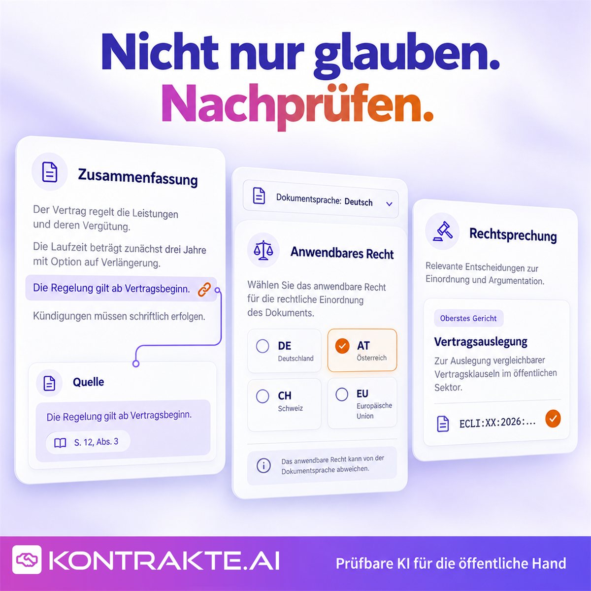 Graphic “Nicht nur glauben. Nachprüfen.” (Don’t just believe it. Check it.): a summary with its source, choice of applicable law (Germany, Austria, Switzerland, EU) and case-law references